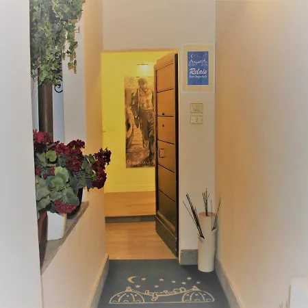 Pensjonat Relais Fori Imperiali Rzym
