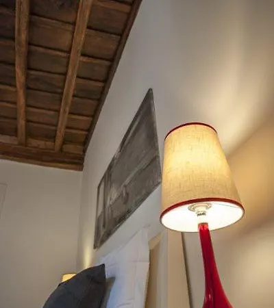 Relais Fori Imperiali 2* Rzym