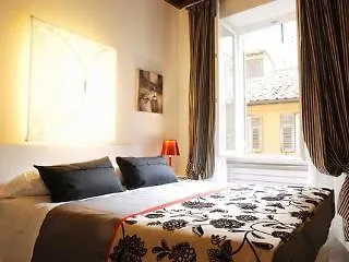 Relais Fori Imperiali Roma